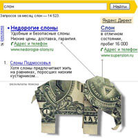 контекстная реклама