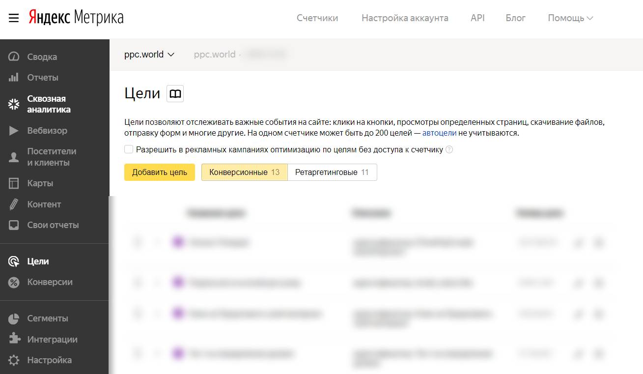 В Яндекс.Директе стала доступна оптимизация РК по целям из Метрики без доступа к счетчику
