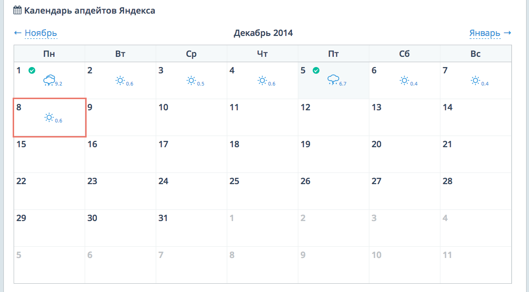 apometr-calendar1.png apometr-calendar1.png