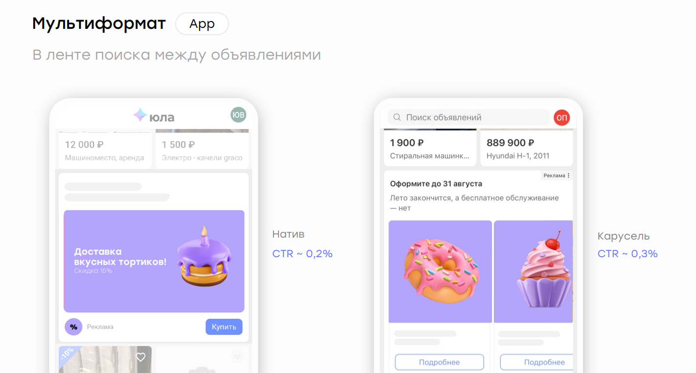 Примеры мультиформата Примеры мультиформата