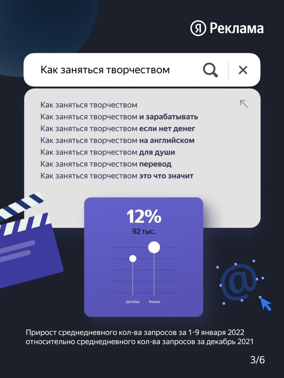 Исследование Яндекса: что интересовало россиян в начале 2022 года