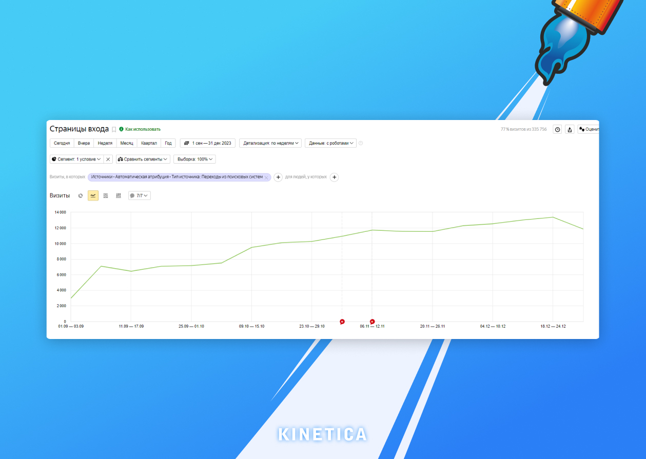 Нейросети Нейросети