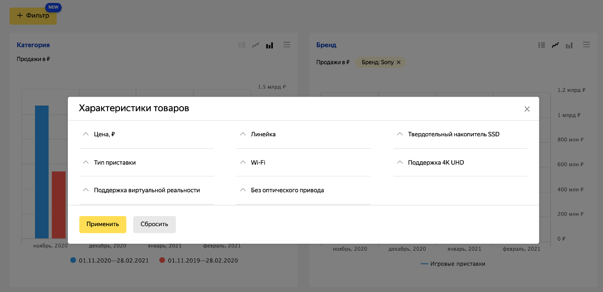 Яндекс.Маркет Аналитика представил новый отчет, данные из приложений и фильтры по характеристикам