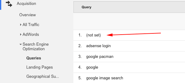 google-analytics-not-set-seo-query-report.png