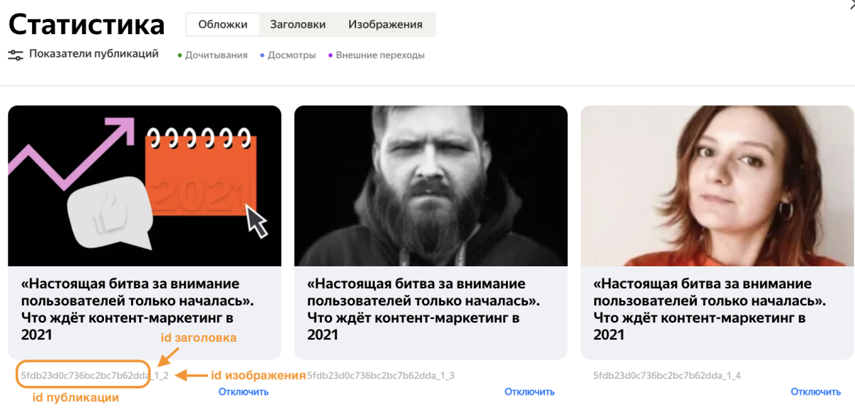 Яндекс.Дзен добавил оценку конверсионности отдельных обложек