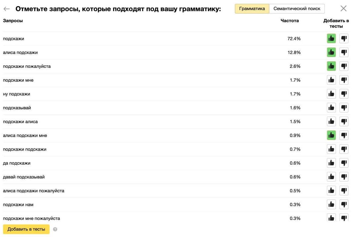 Яндекс.Диалоги запустили новый инструмент обработки естественного языка