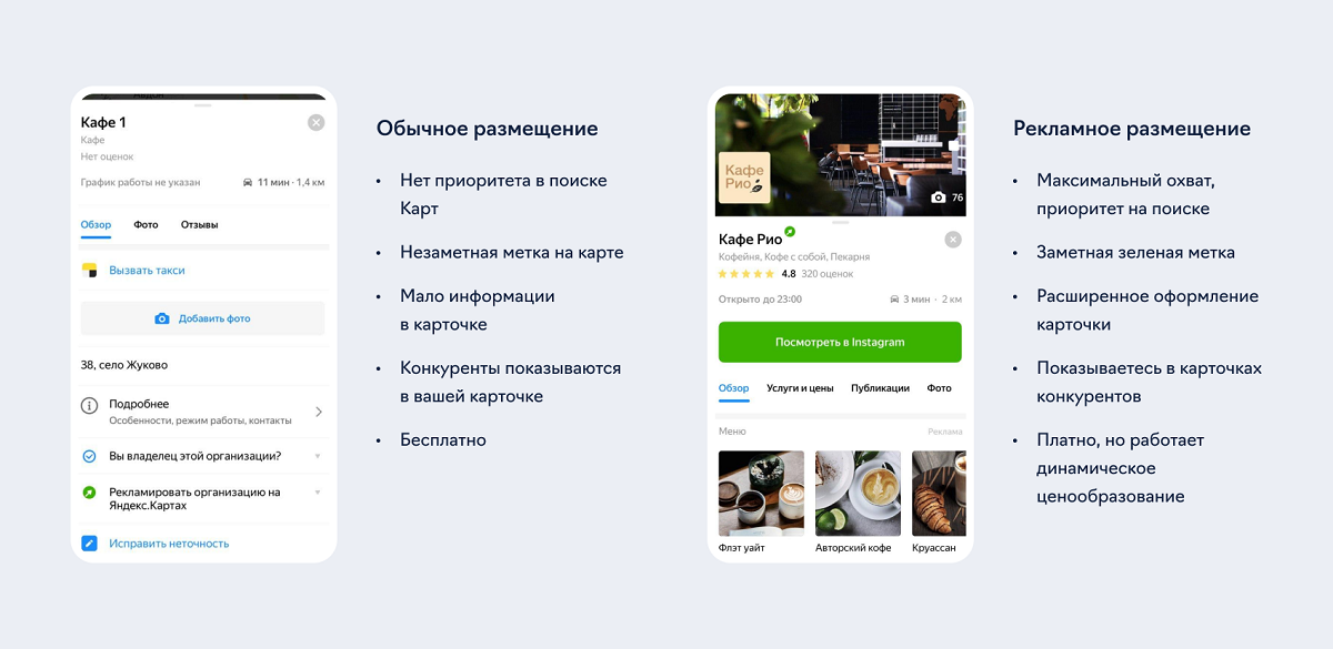 eLama дарит бонусы на рекламу в Яндекс.Картах