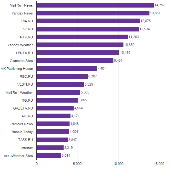 comscore-2.png