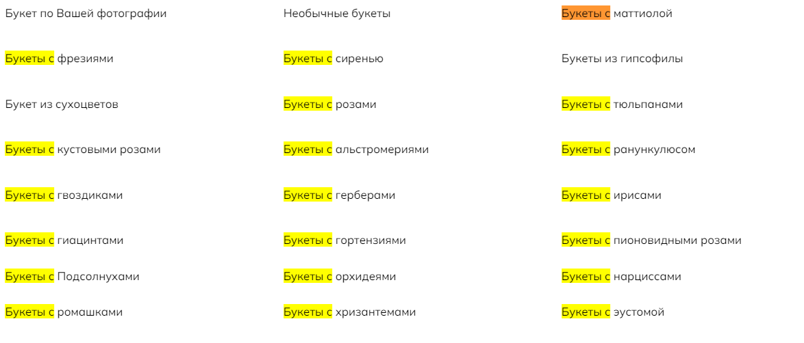 Настройка сайта Настройка сайта