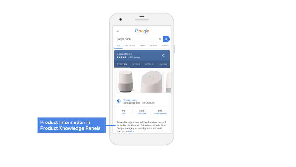 Google запускает сразу три новых функции для товарных сайтов