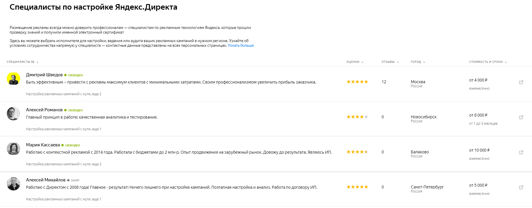 Специалисты по настройке Яндекс.Директа в базе специалистов Яндекса