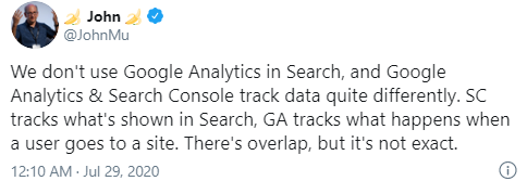 Google: мы не используем данные Google Analytics для ранжирования сайтов