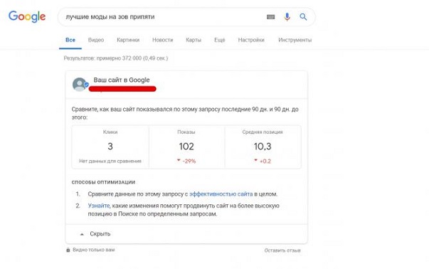 Google отображает панель со статистикой по сайту из Search Console в поиске для России