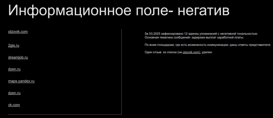инфополе негатив  инфополе негатив