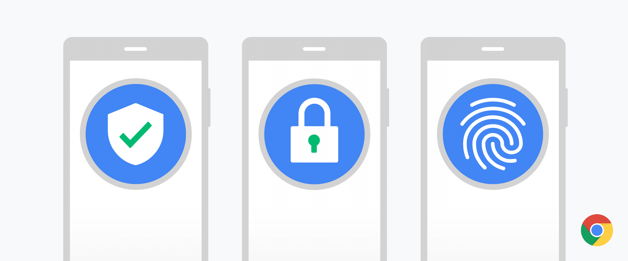 Мобильный Google Chrome: новая система защиты паролей