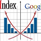 Эффективность рекламных блоков: Google vs. Яндекс