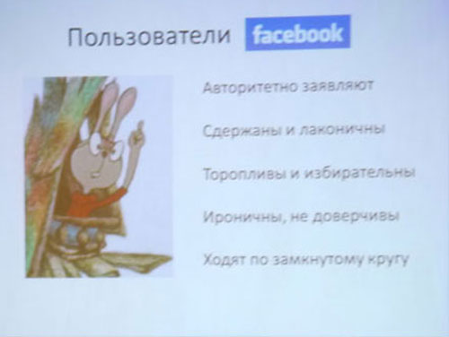 Пользователь Facebook Пользователь Facebook
