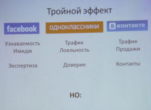 Выводы по соцсетям Рунета Выводы по соцсетям Рунета
