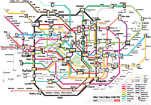 http://www.informationarchitects.jp/ia-trendmap-2007v2