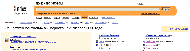Яндекс Поиск по блогам