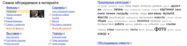 Яндекс Поиск по блогам