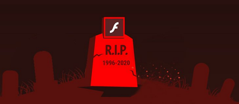 Google откажется от Flash в поиске до конца года