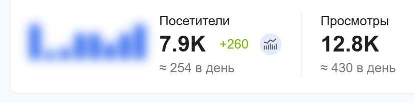 Волколупов Илья