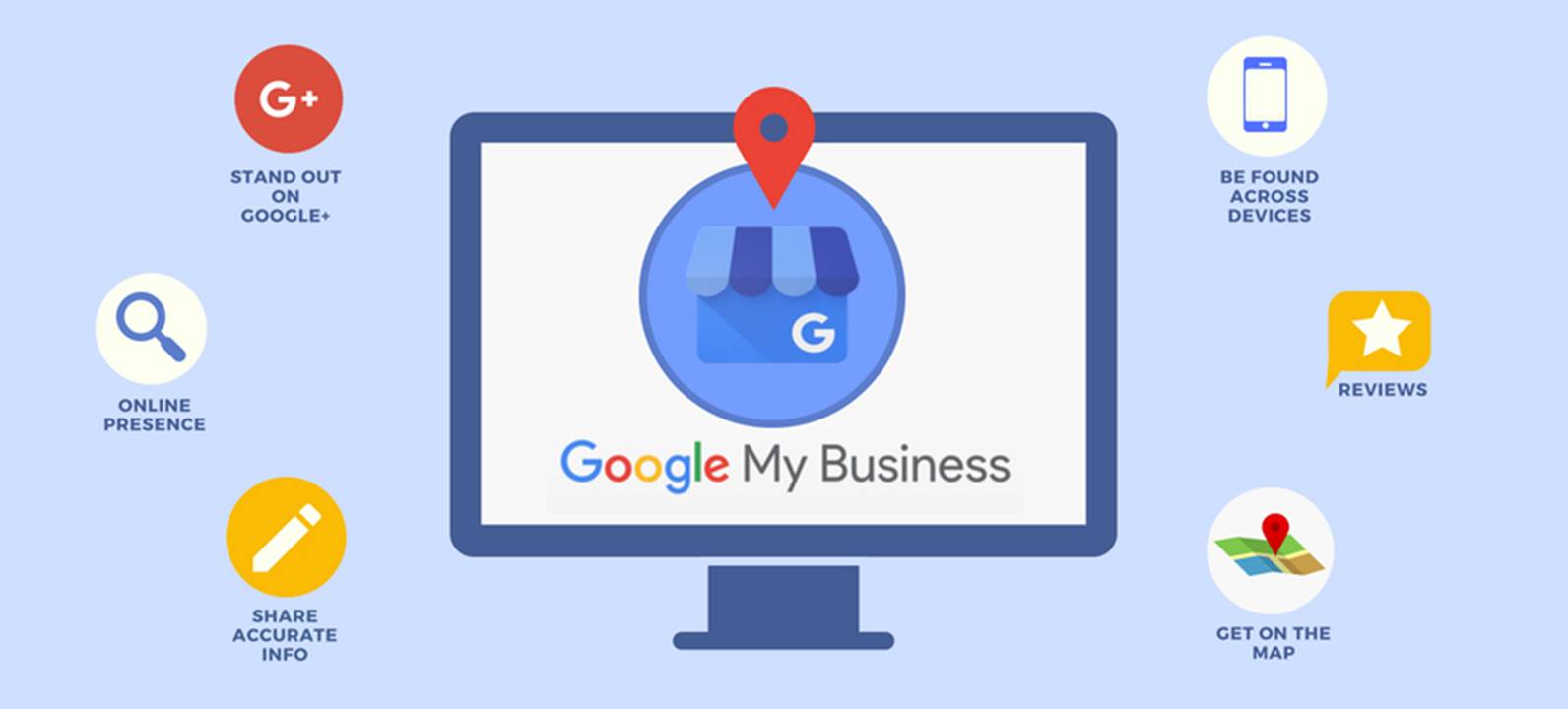 Google Мой бизнес позволил скрыть номер телефона в профиле компании
