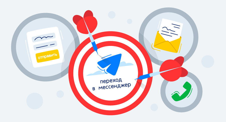 Яндекс.Метрика добавила цель на «переходы с сайта в мессенджер»