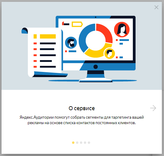 Look-alike в сервисе Яндекс.Аудитории