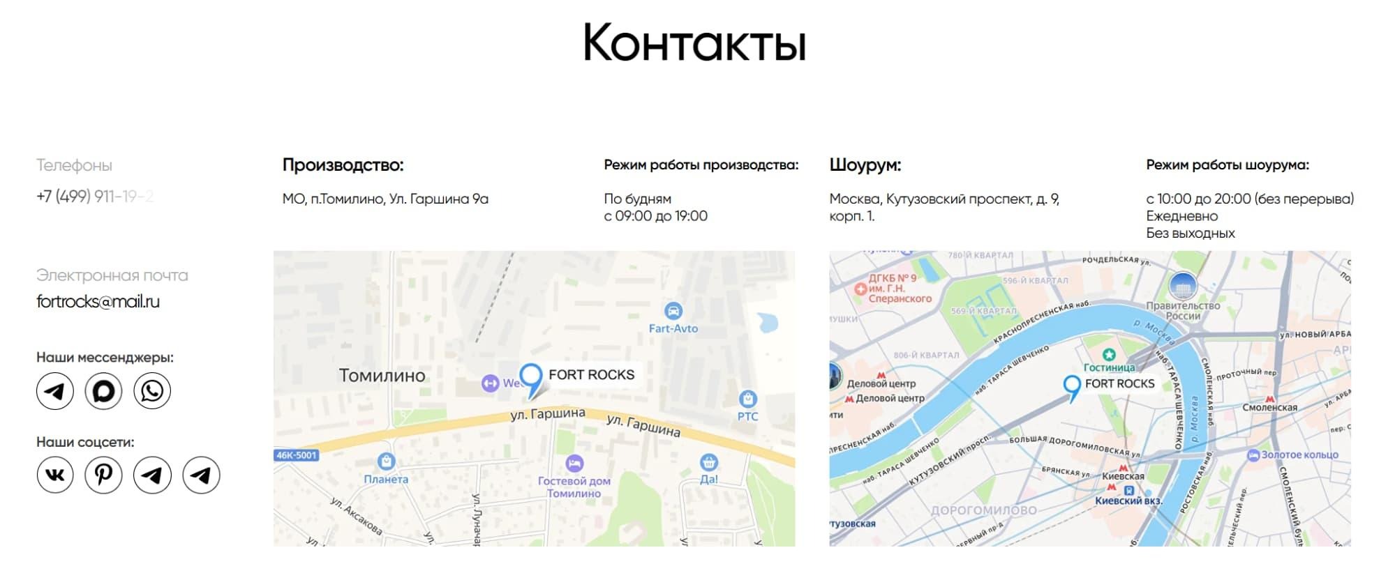 Кухни на заказ