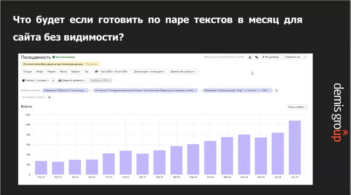 Рост трафика для раздела статей