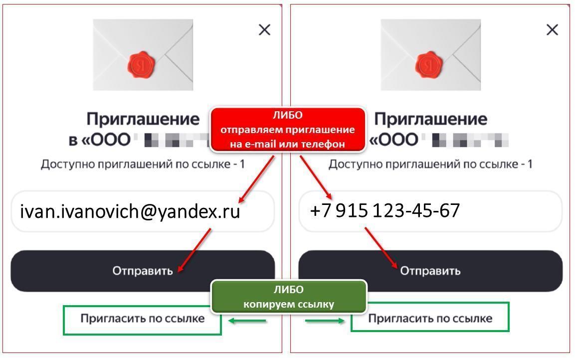 Регистрация клиента в Яндекс Директ