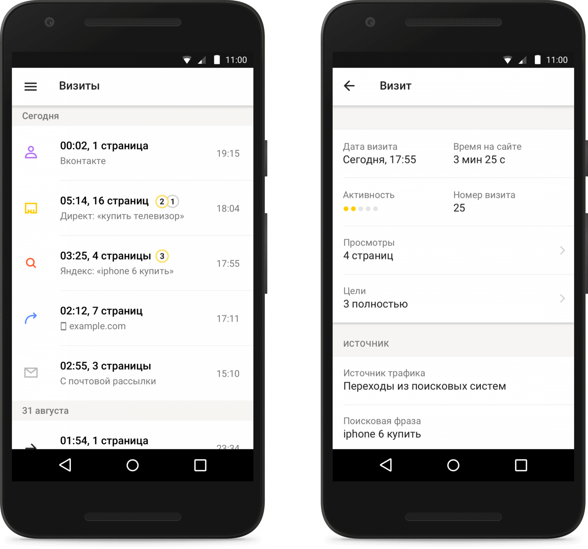 Специальный отчет Визиты.png