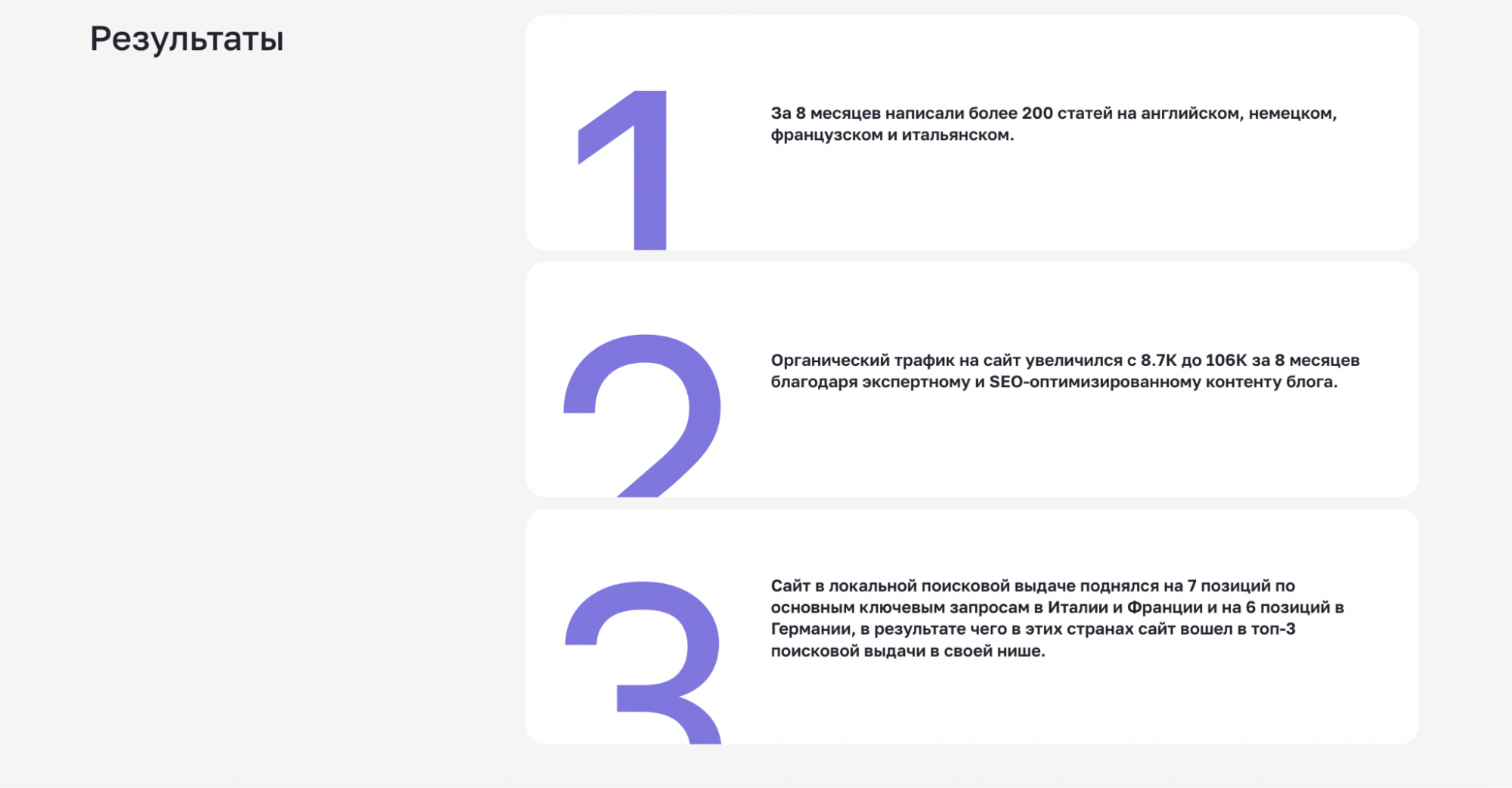 Кейс редакции Контентим Кейс редакции Контентим
