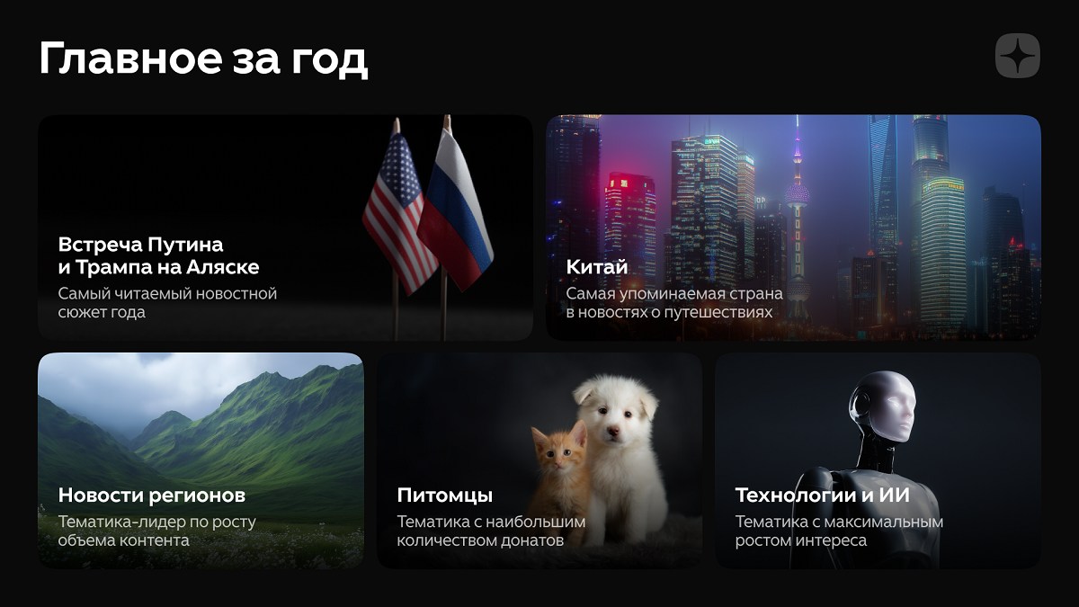 Дзен_Главное за 2025 год