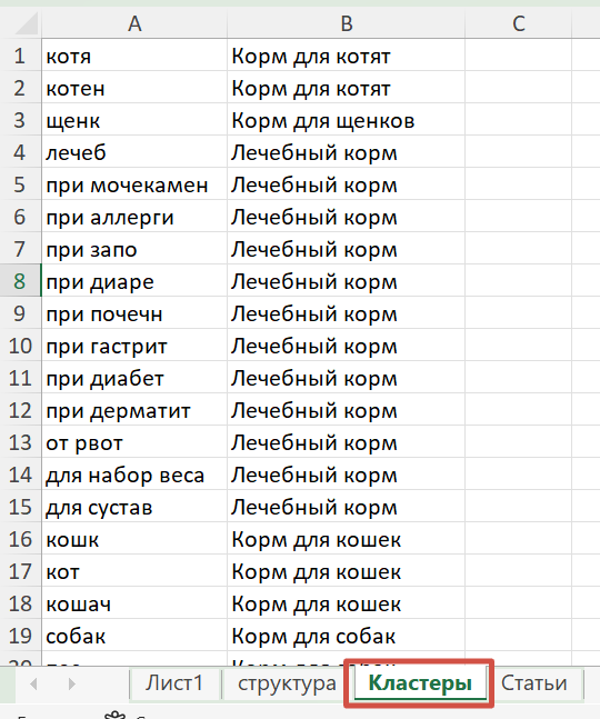 Excel Excel