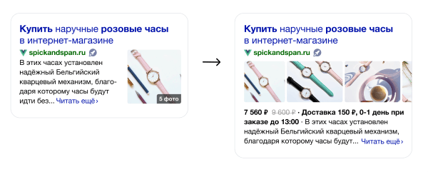 Товарный сниппет для Турбо-страницы интернет-магазина в Яндексе