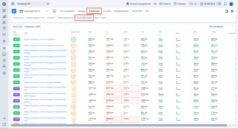 Core Web Vitals Core Web Vitals