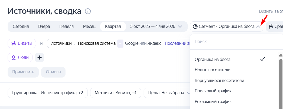 Яндекс Метрика