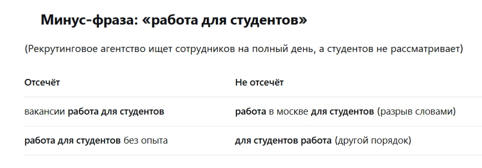 Минус-фраза