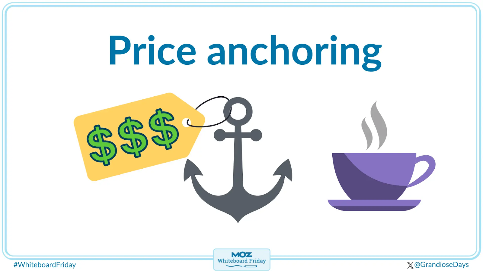 Привязка к цене