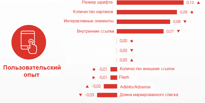 searchmetrics-ux-2016.png searchmetrics-ux-2016.png