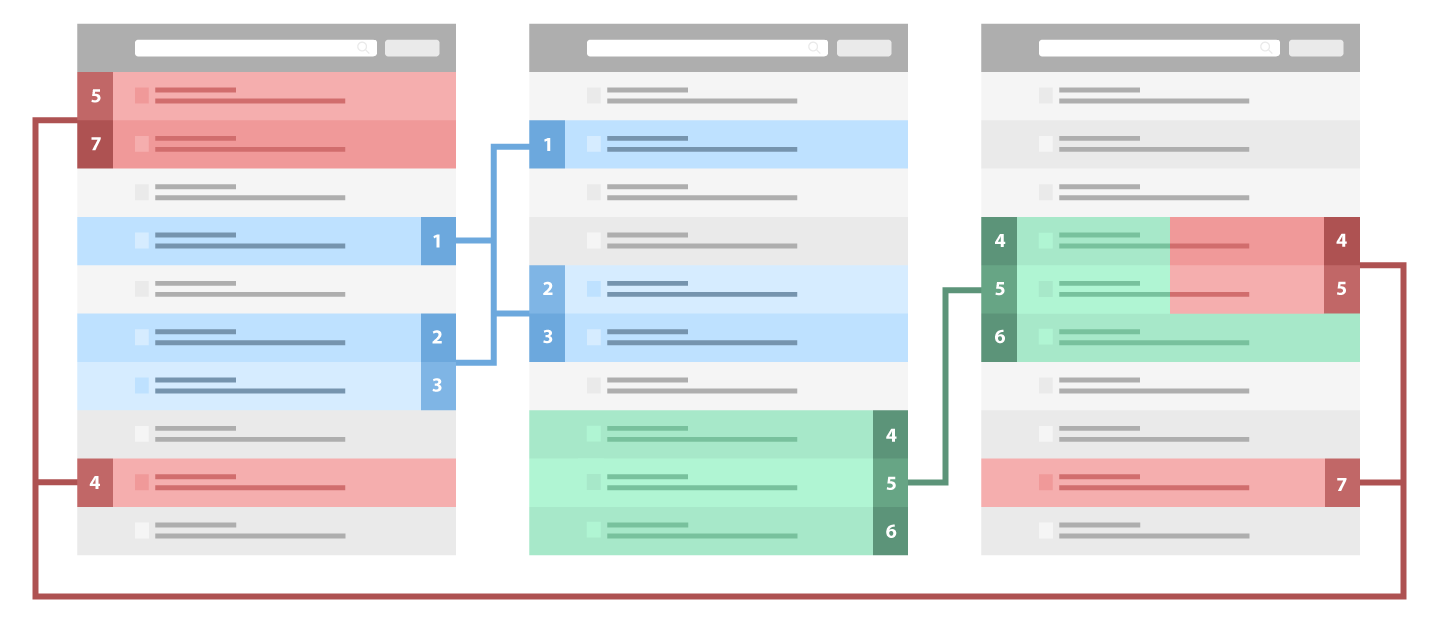 moderate-clustering.png moderate-clustering.png