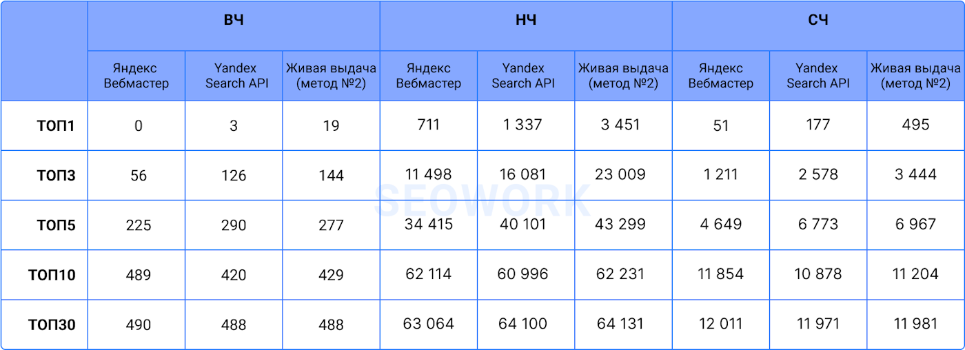 Волатильность