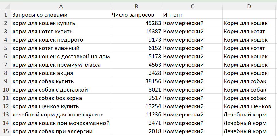 Excel Excel