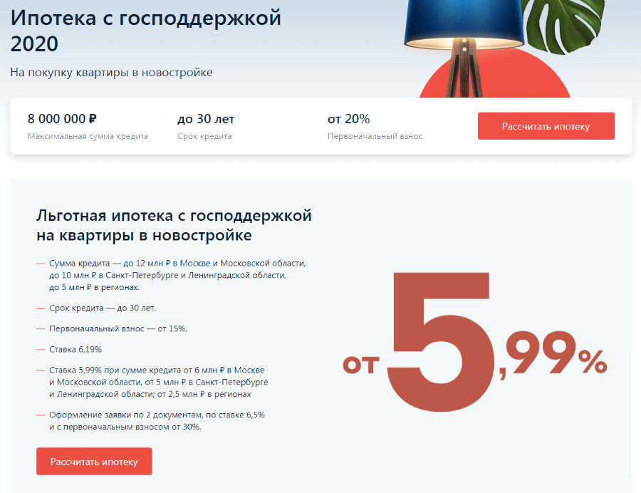 Кейс продвижения Альфа-Банка