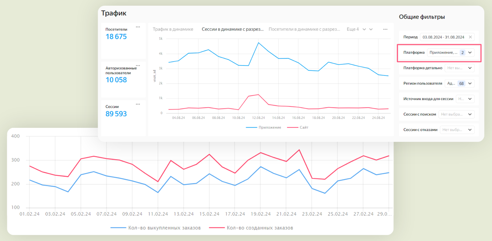 Пример визуализации