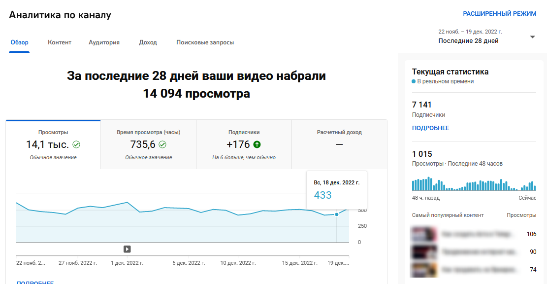 Раздел «Обзор» в YouTube Analytics