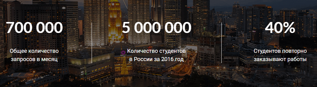 Сезон заработка на студентах открыт.png